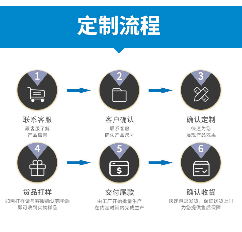 叠螺机定制流程